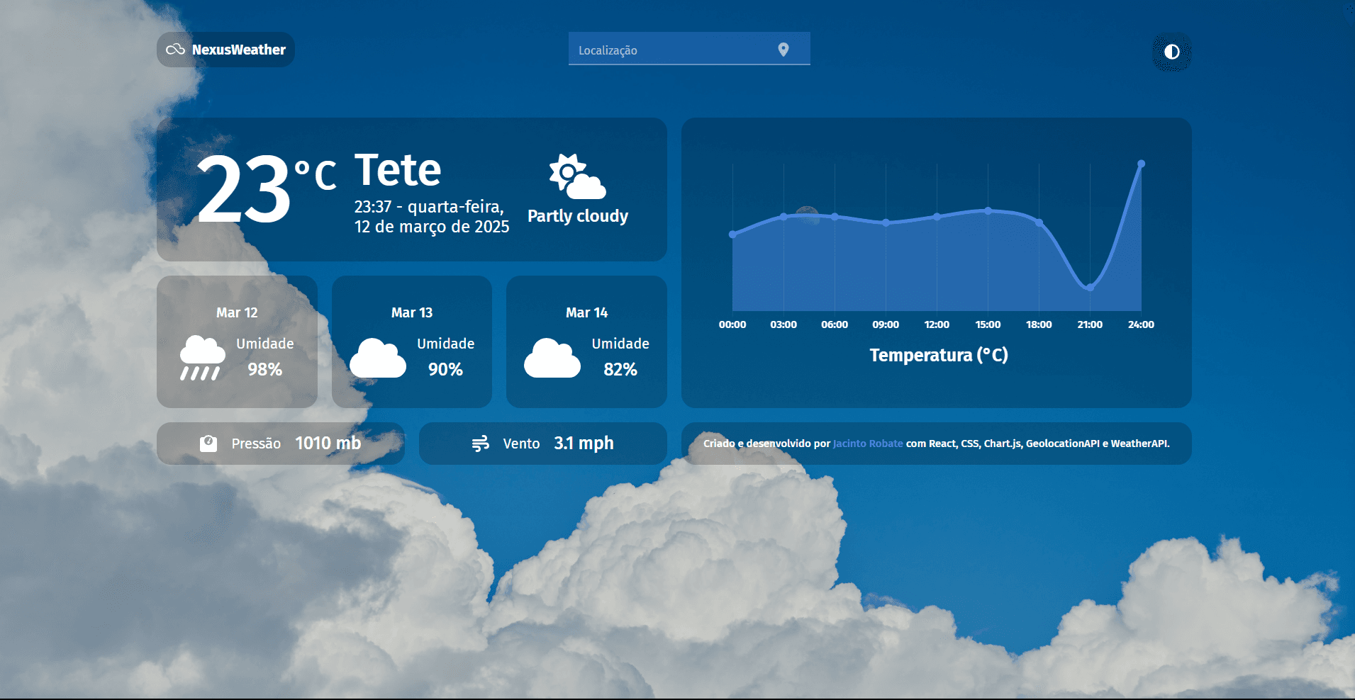 NexusWeather
